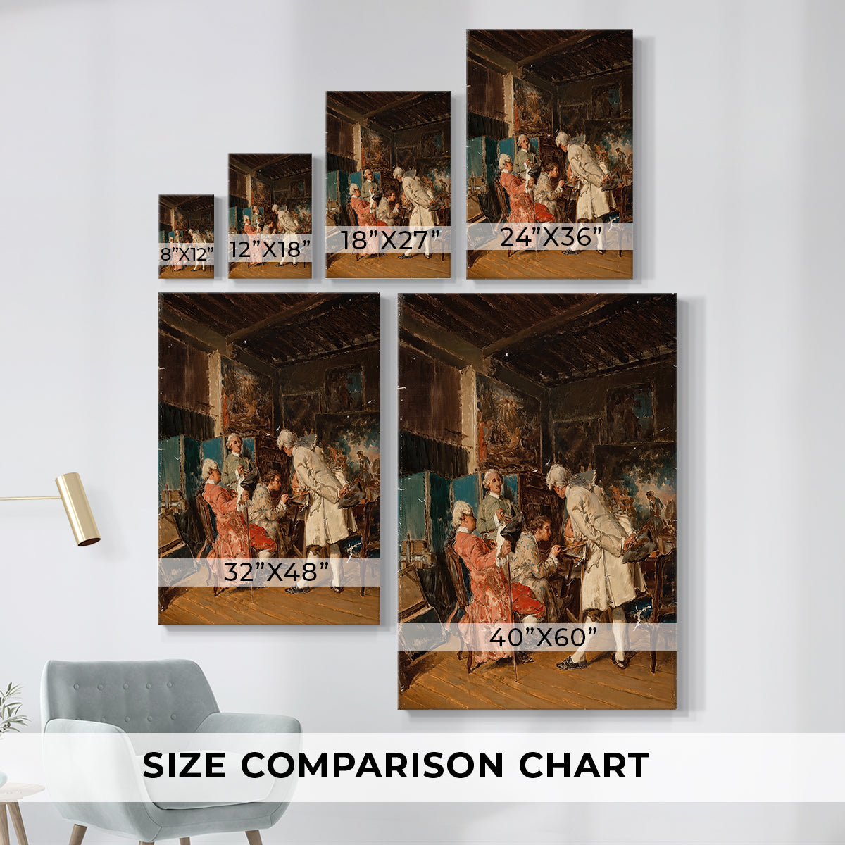 Size comparison chart for canvas art prints, showing multiple size options.
