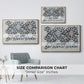 Watercolour for Printed Fabric Design: Wey, c. 1882-1883 - Floater Framed Canvas Print