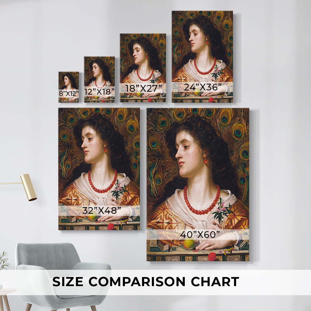 Size comparison chart for canvas art prints, showing multiple size options.
