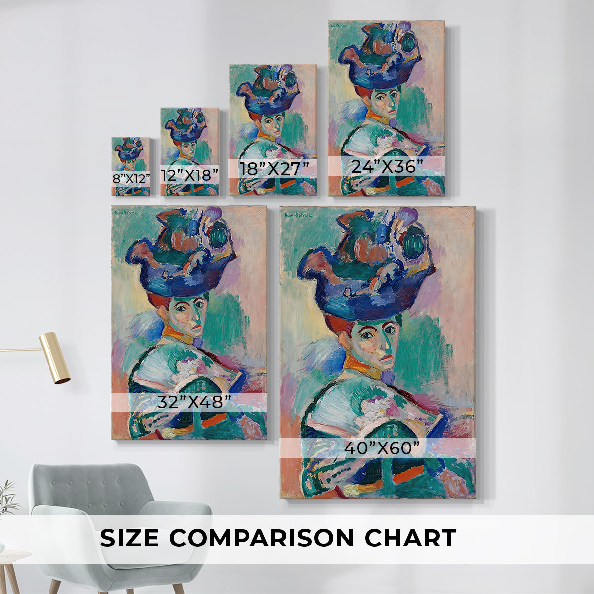 Size comparison chart for canvas art prints, showing multiple size options.