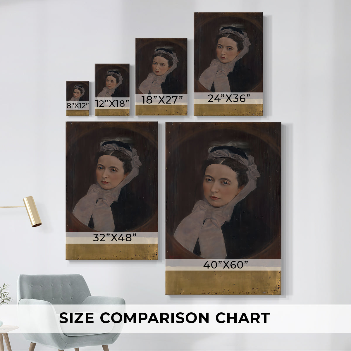 Size comparison chart for canvas art prints, showing multiple size options.