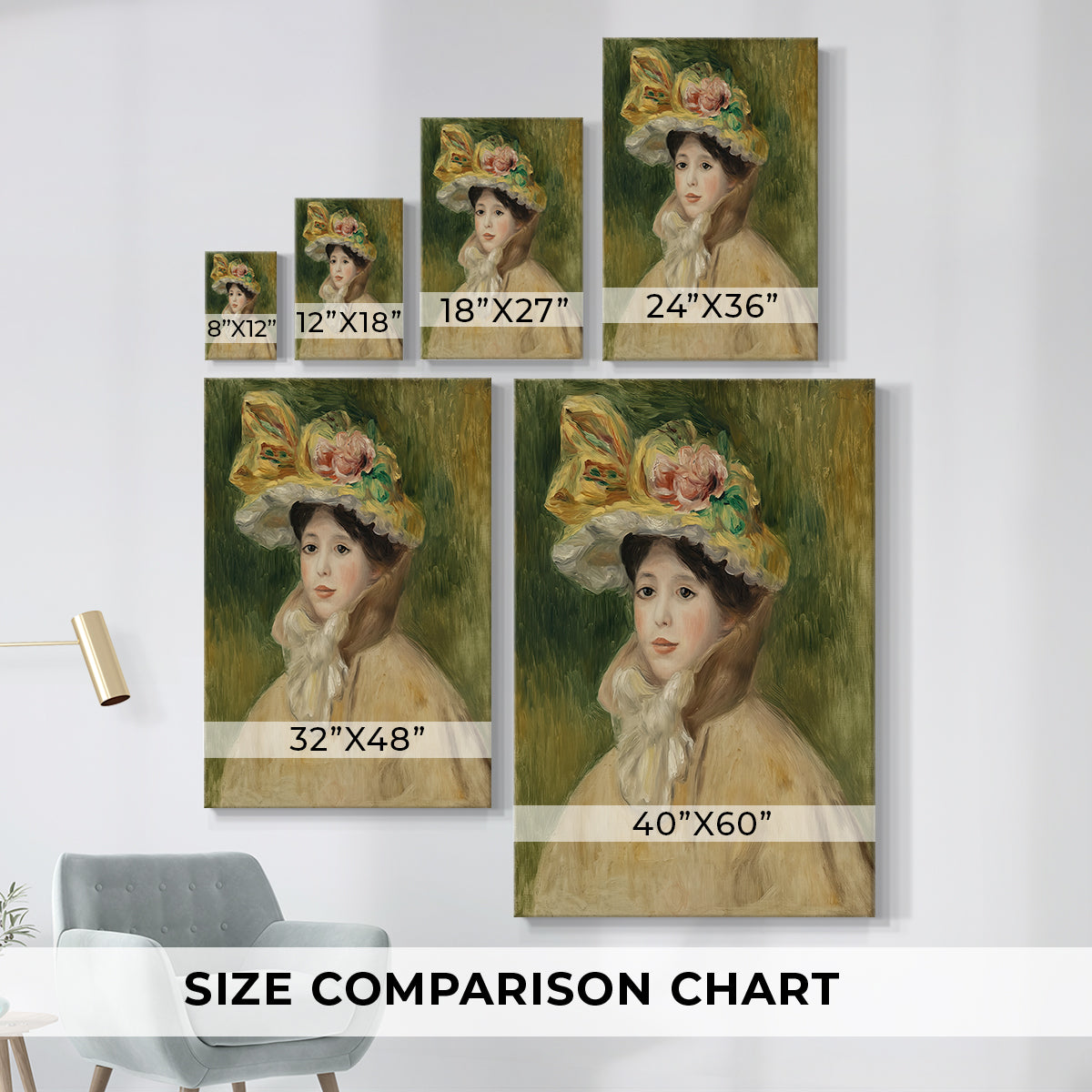 Size comparison chart for canvas art prints, showing multiple size options.
