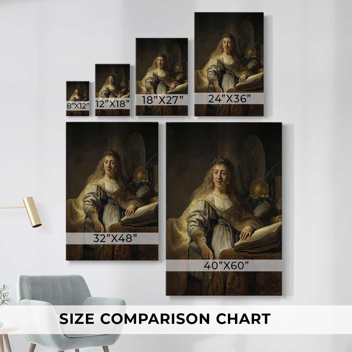 Size comparison chart for canvas art prints, showing multiple size options.