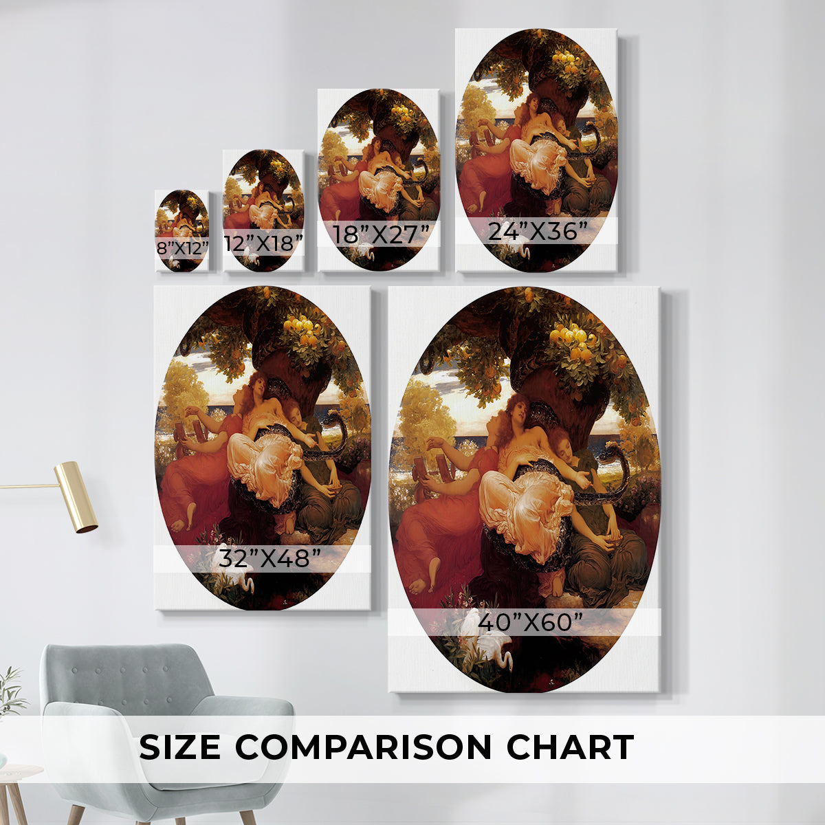 Size comparison chart for canvas art prints, showing multiple size options.