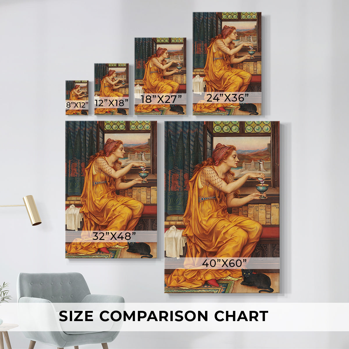 Size comparison chart for canvas art prints, showing multiple size options.