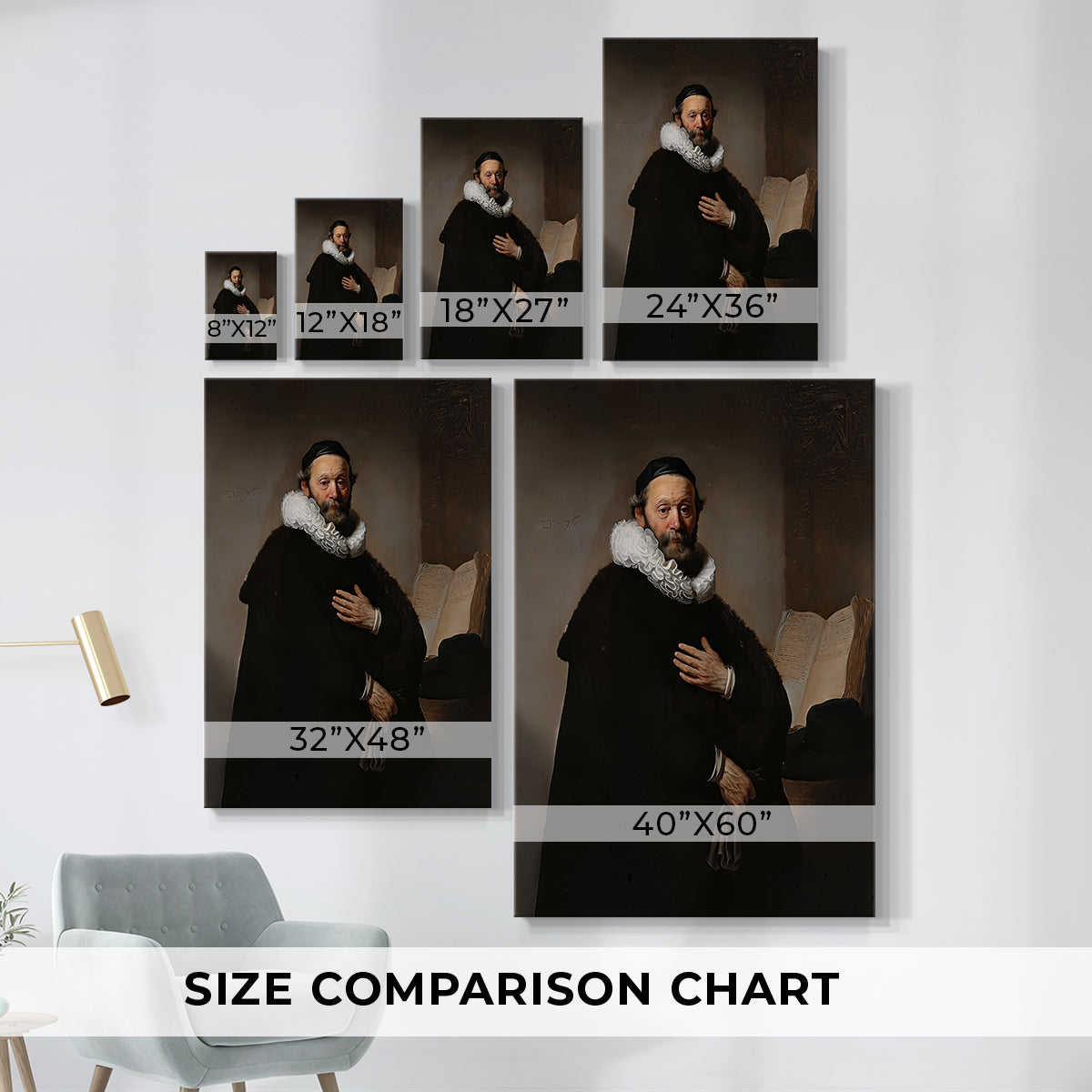 Size comparison chart for canvas art prints, showing multiple size options.