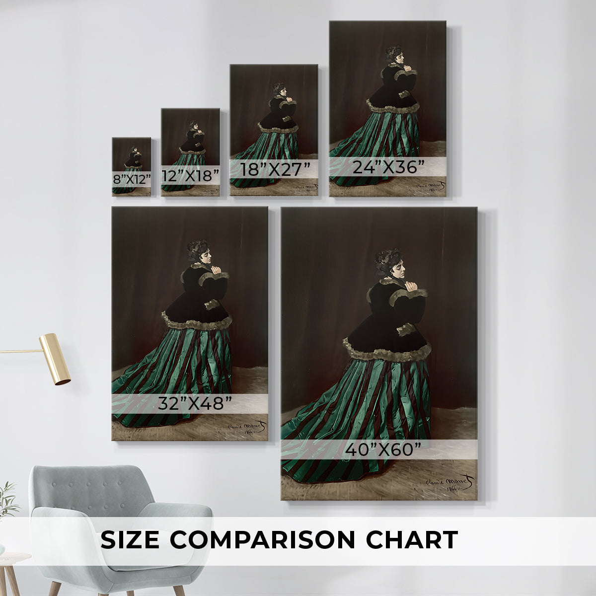 Size comparison chart for canvas art prints, showing multiple size options.