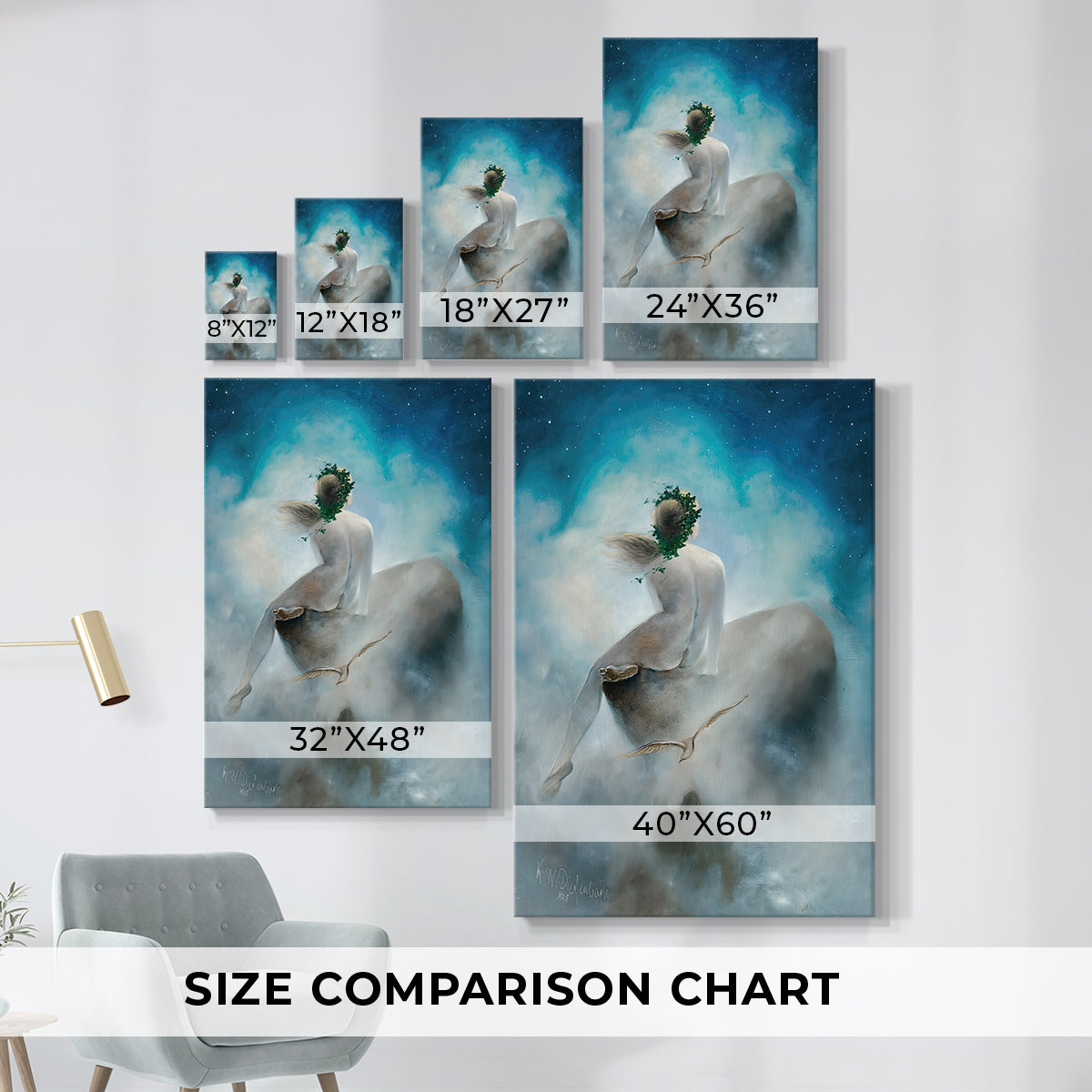 Size comparison chart for canvas art prints, showing multiple size options.