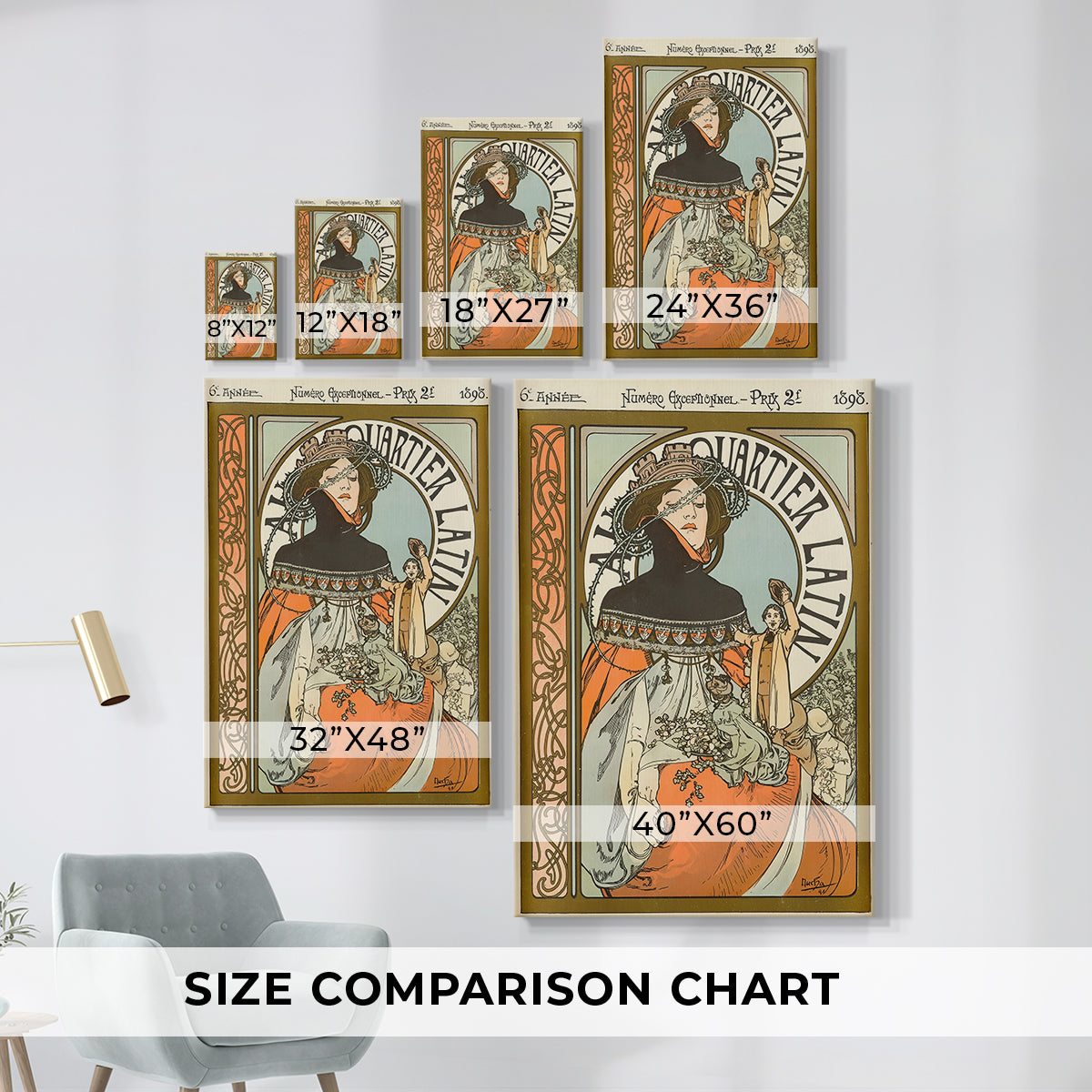 Size comparison chart for canvas art prints, showing multiple size options.
