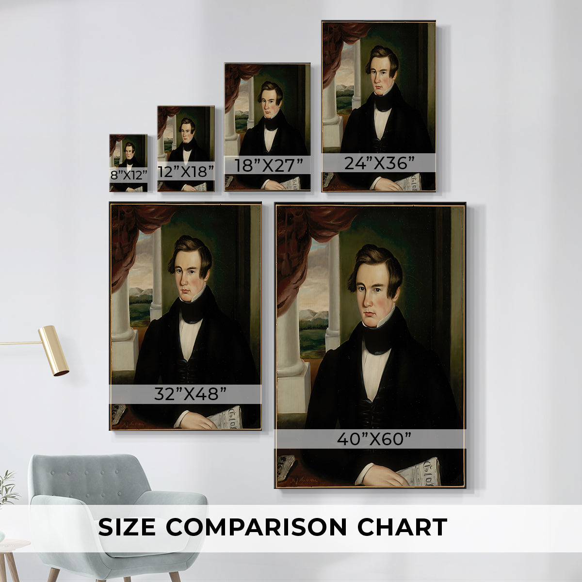 Size comparison chart for canvas art prints, showing multiple size options.