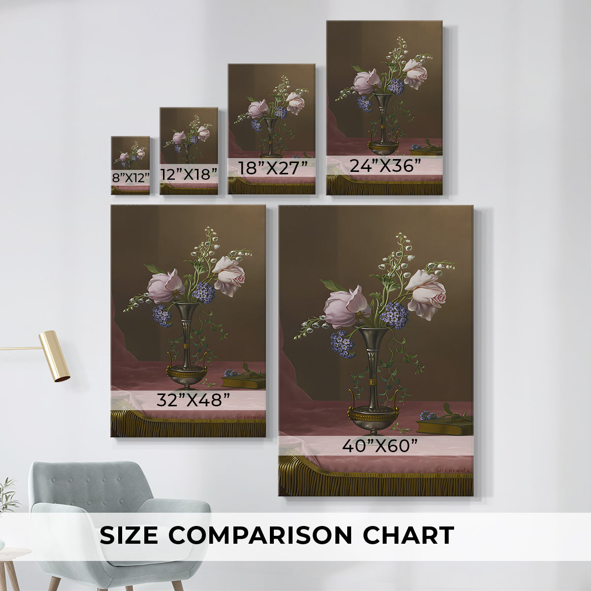 Size comparison chart for canvas art prints, showing multiple size options.