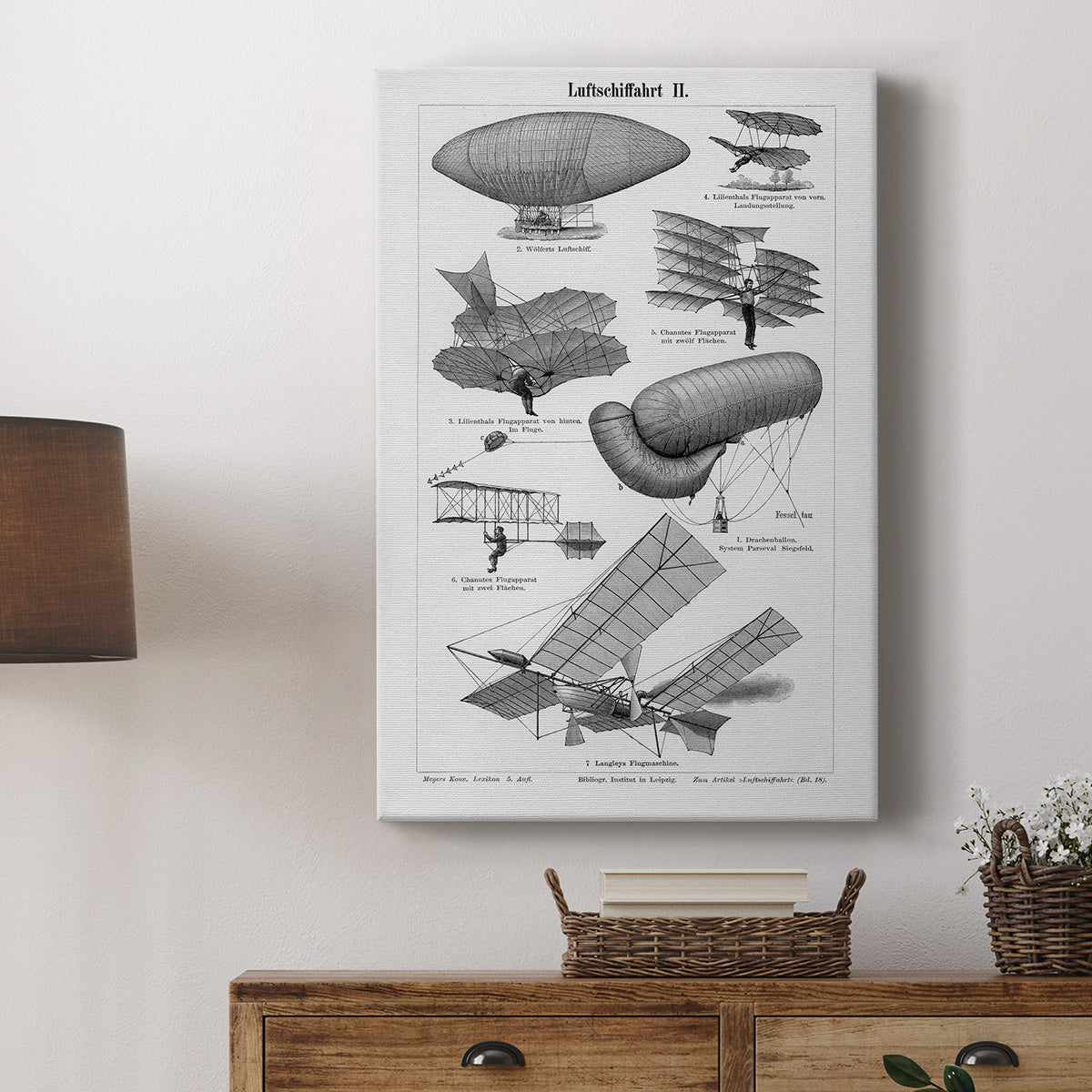 Industrial Flight Premium Gallery Wrapped Canvas - Ready to Hang