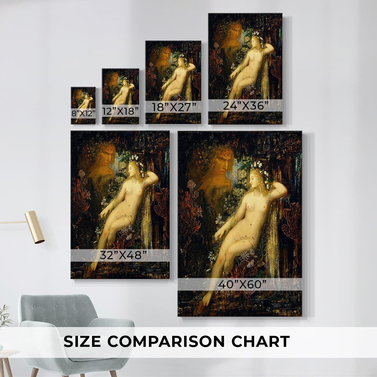 Size comparison chart for canvas art prints, showing multiple size options.