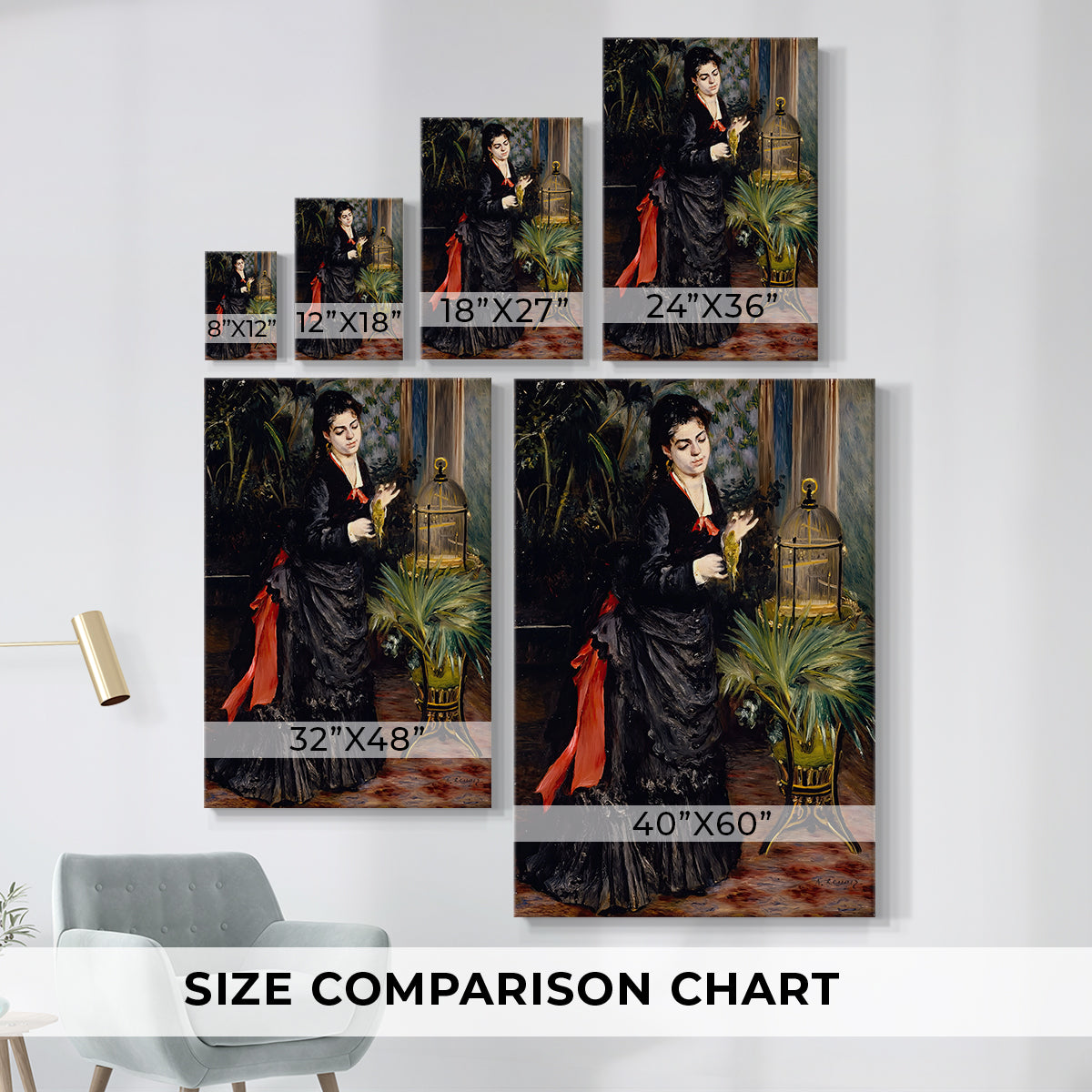 Size comparison chart for canvas art prints, showing multiple size options.