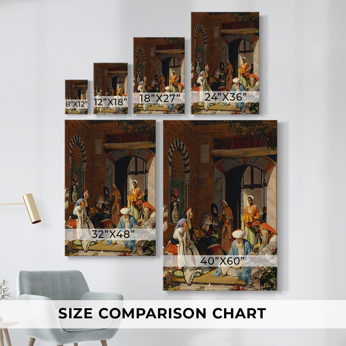 Size comparison chart for canvas art prints, showing multiple size options.