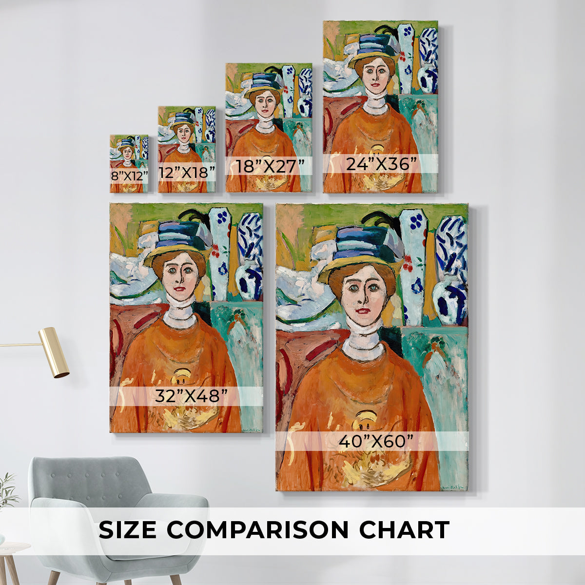 Size comparison chart for canvas art prints, showing multiple size options.