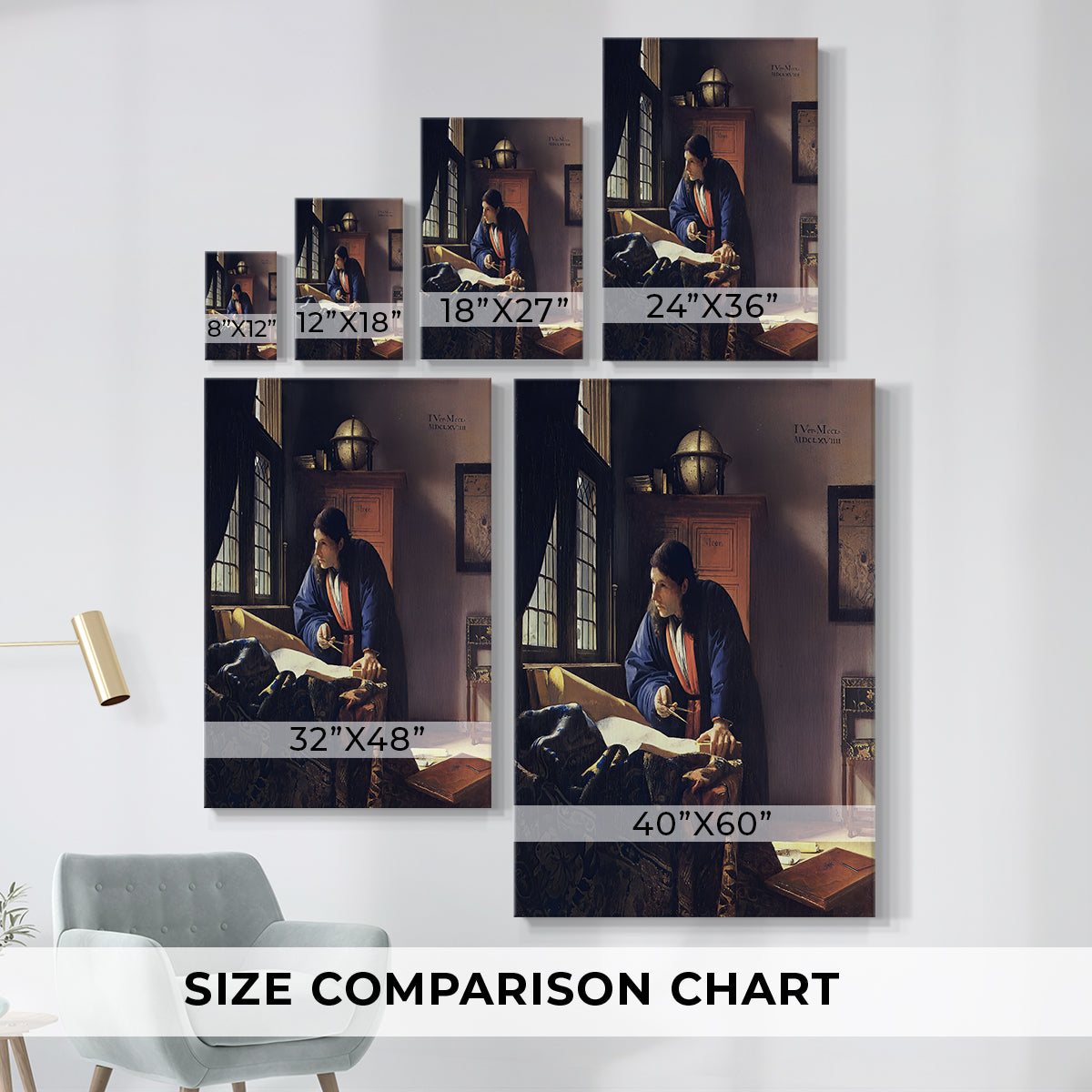 Size comparison chart for canvas art prints, showing multiple size options.