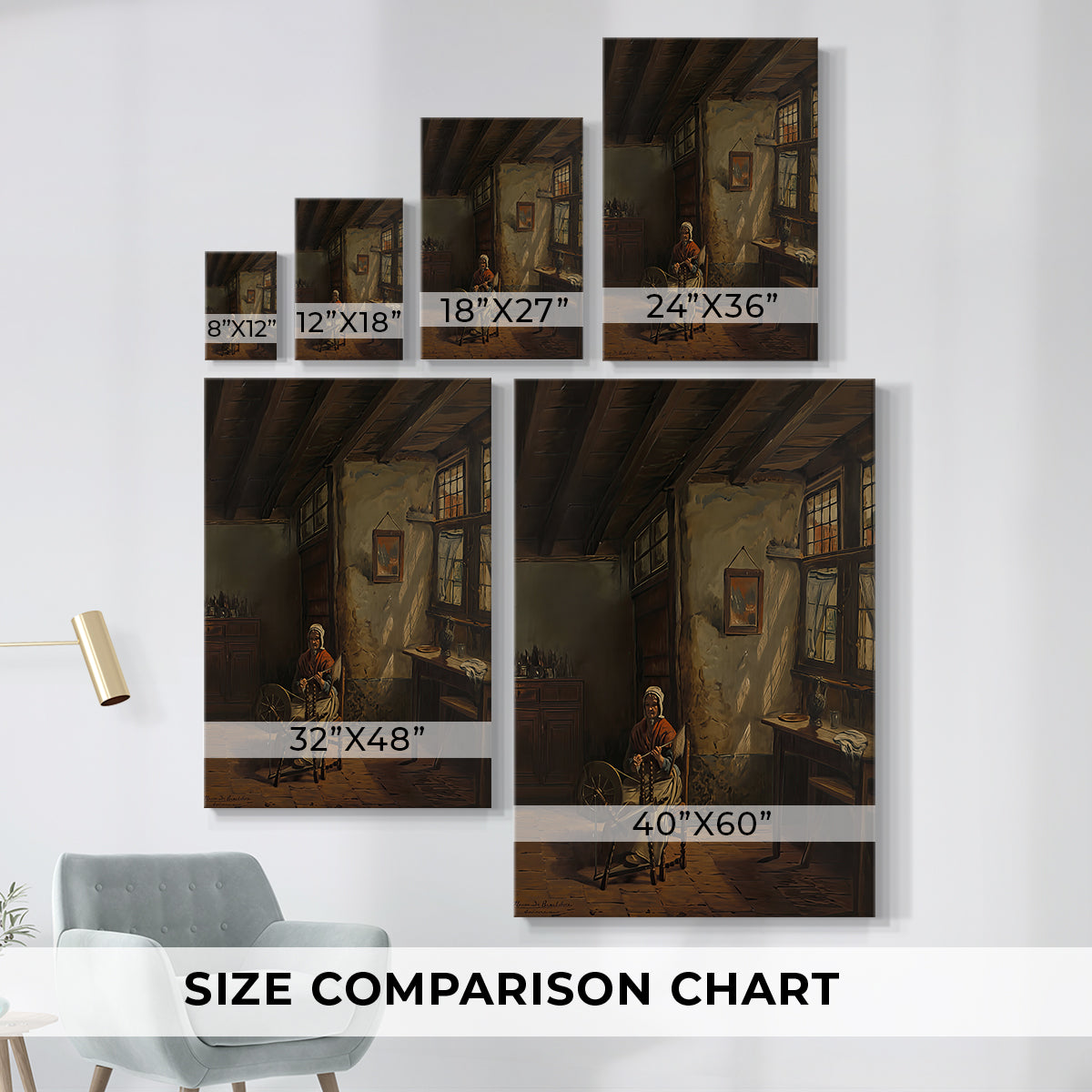 Size comparison chart for canvas art prints, showing multiple size options.