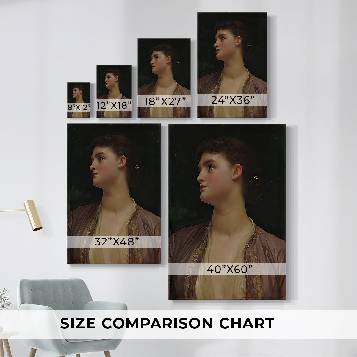 Size comparison chart for canvas art prints, showing multiple size options.