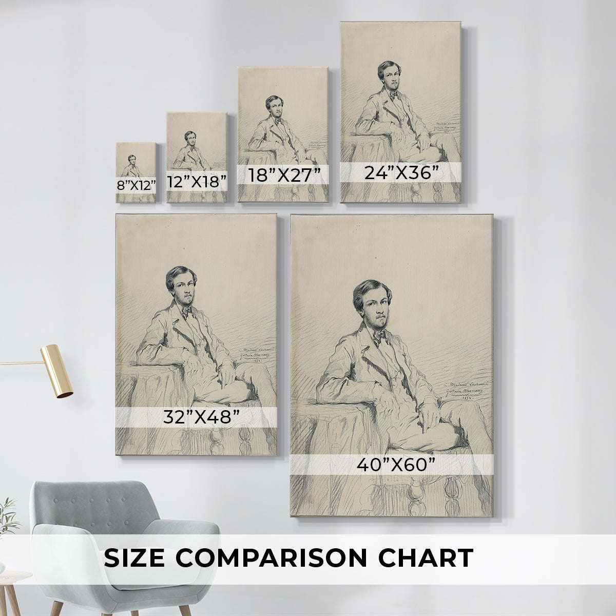 Size comparison chart for canvas art prints, showing multiple size options.