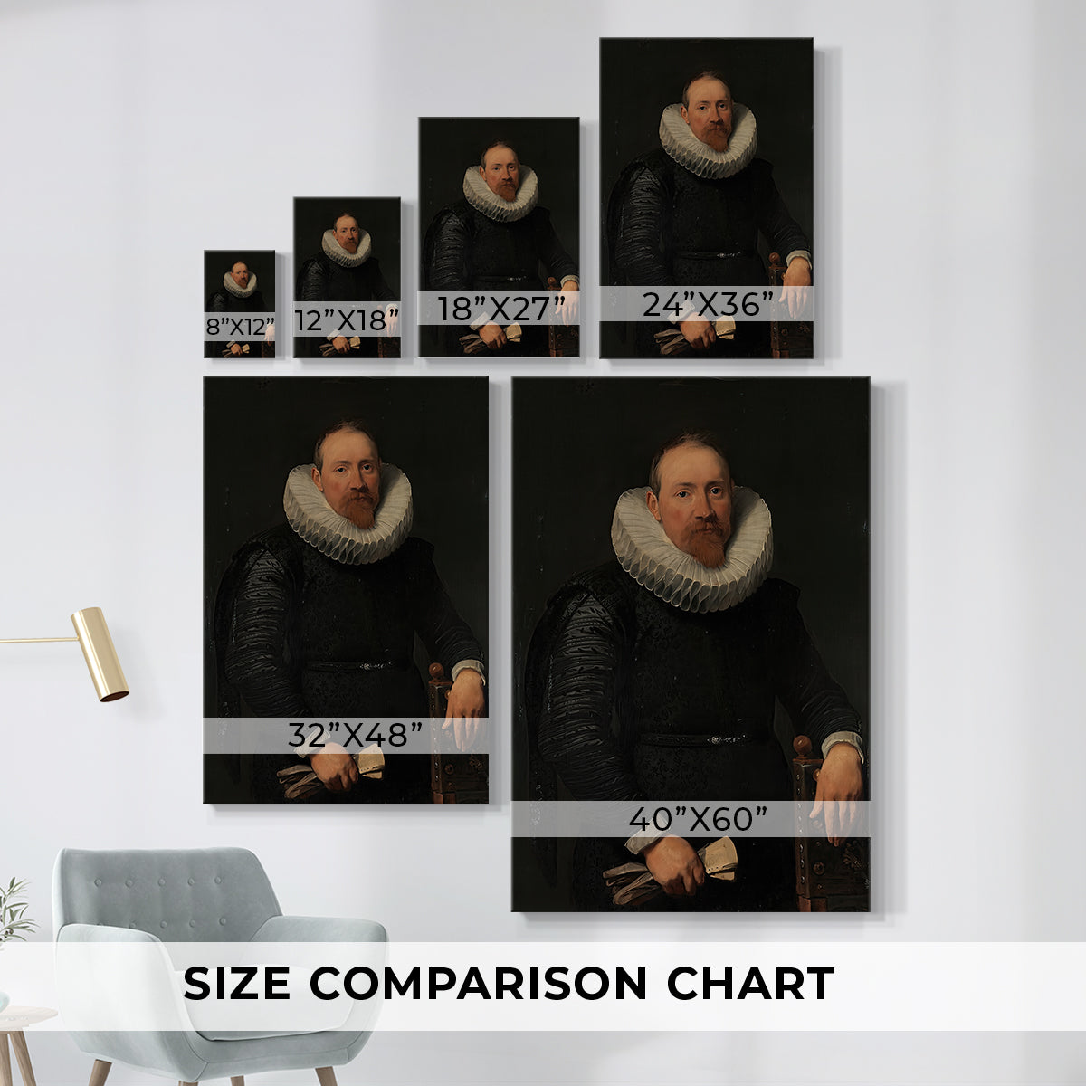 Size comparison chart for canvas art prints, showing multiple size options.