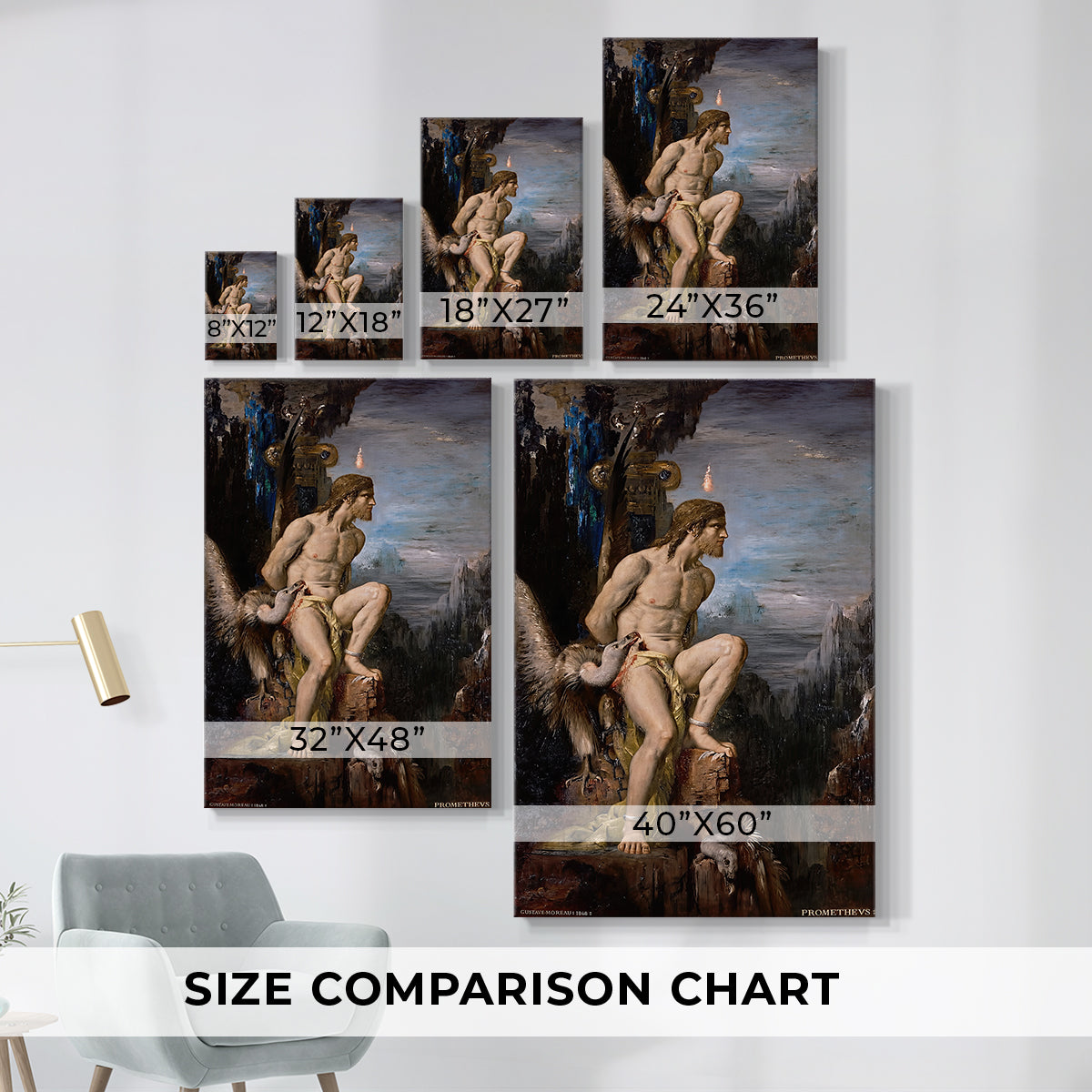 Size comparison chart for canvas art prints, showing multiple size options.