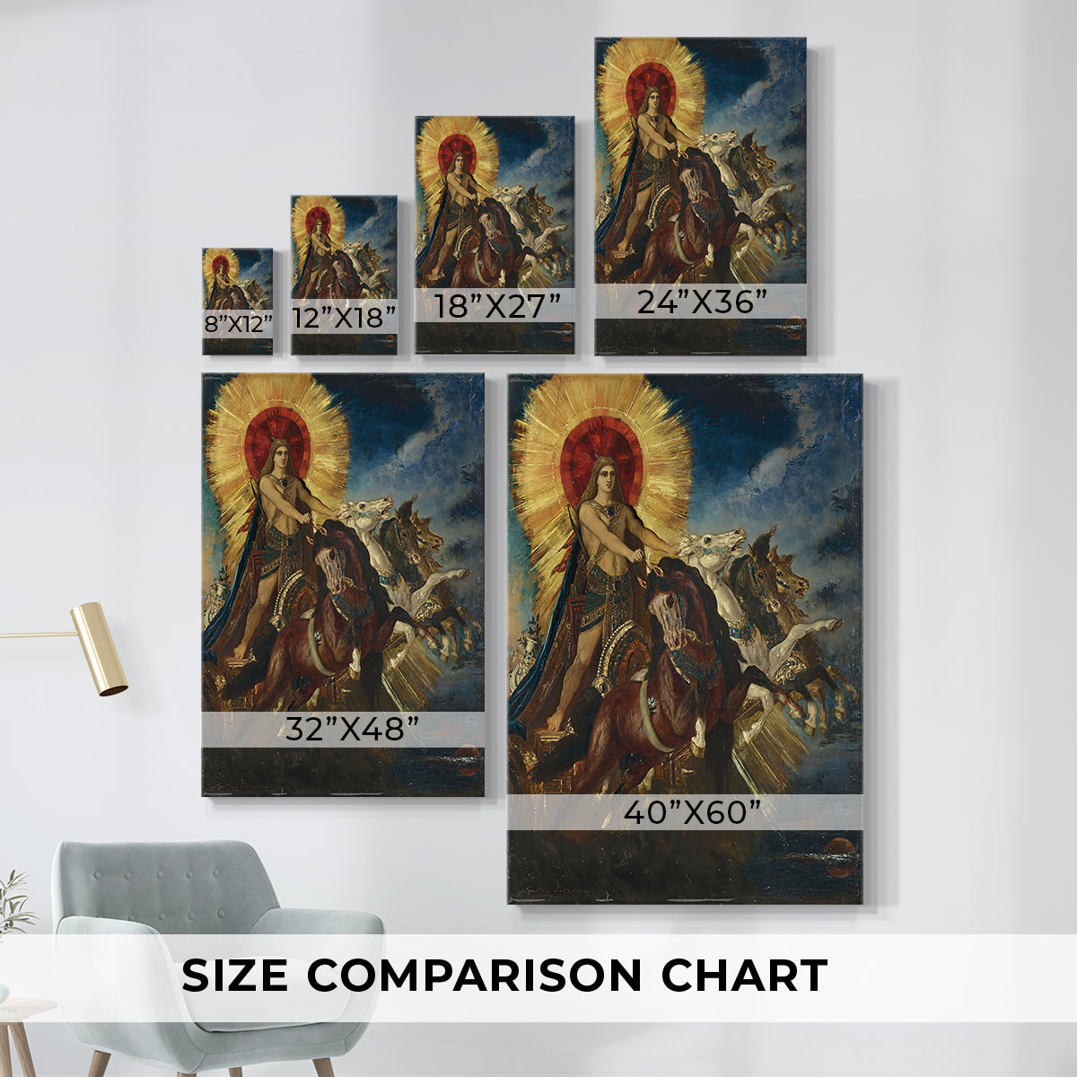 Size comparison chart for canvas art prints, showing multiple size options.