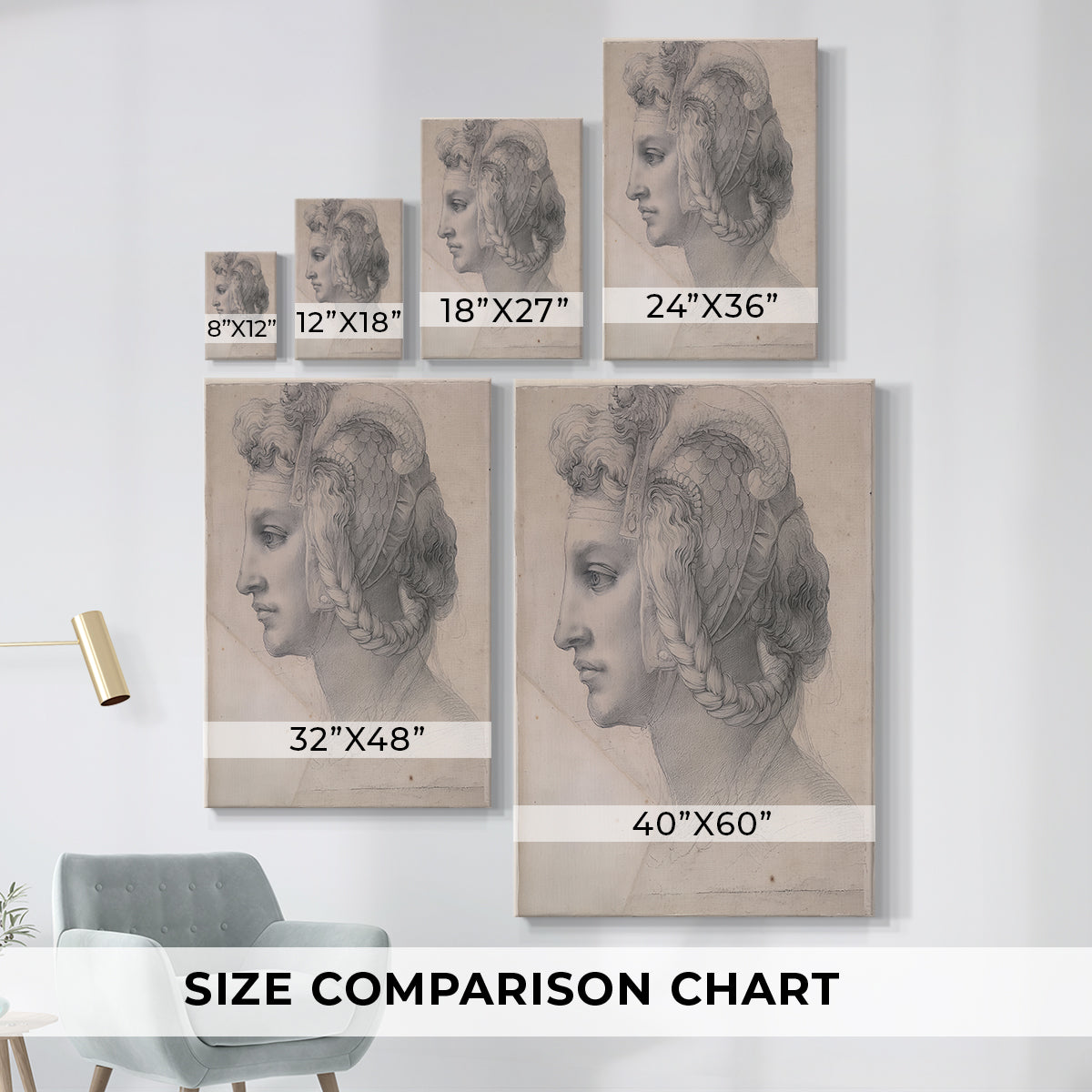 Size comparison chart for canvas art prints, showing multiple size options.