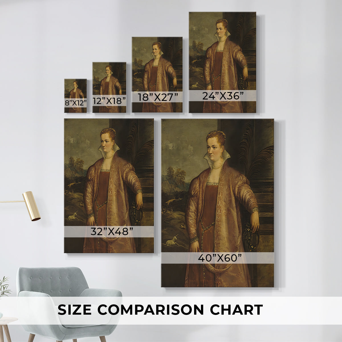 Size comparison chart for canvas art prints, showing multiple size options.