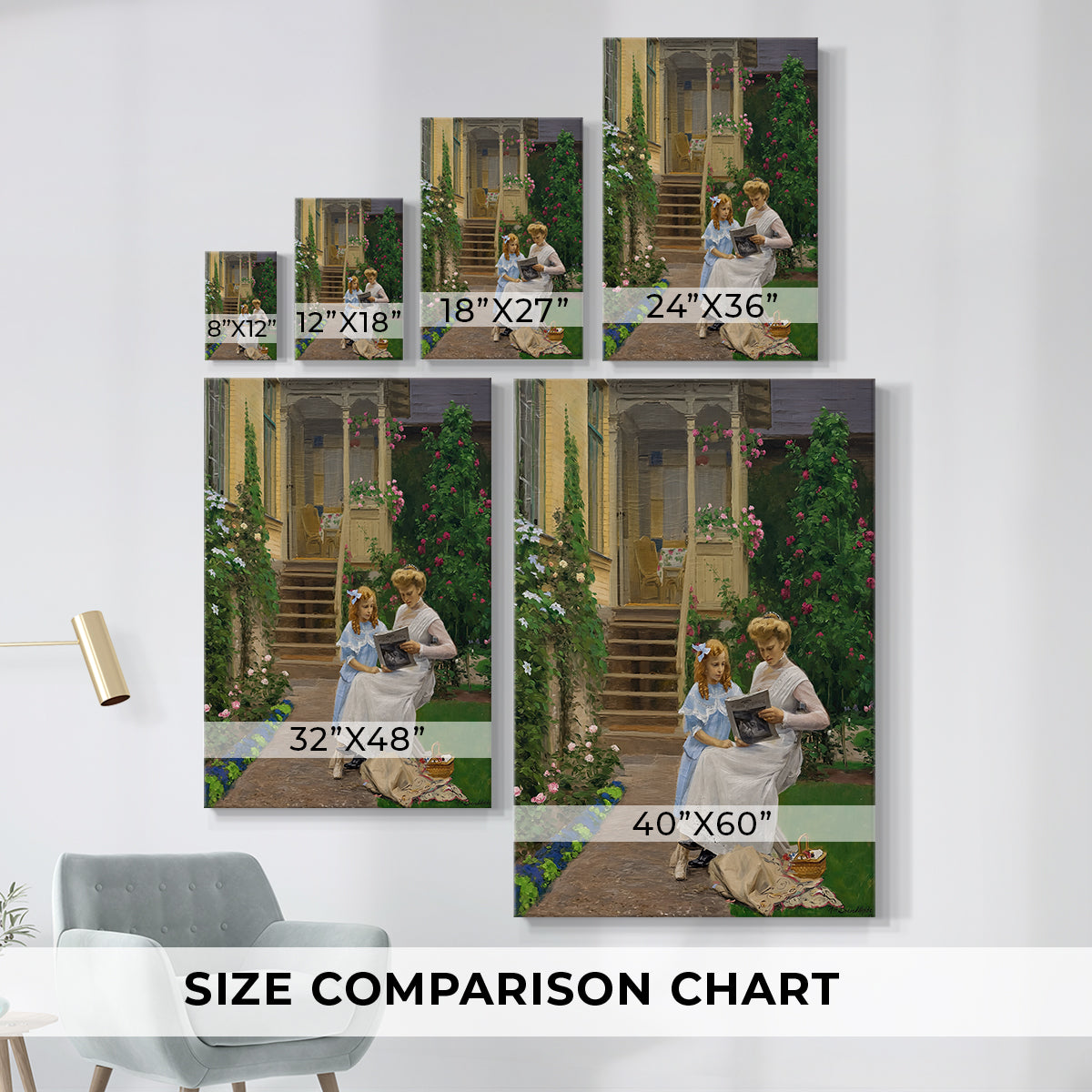 Size comparison chart for canvas art prints, showing multiple size options.