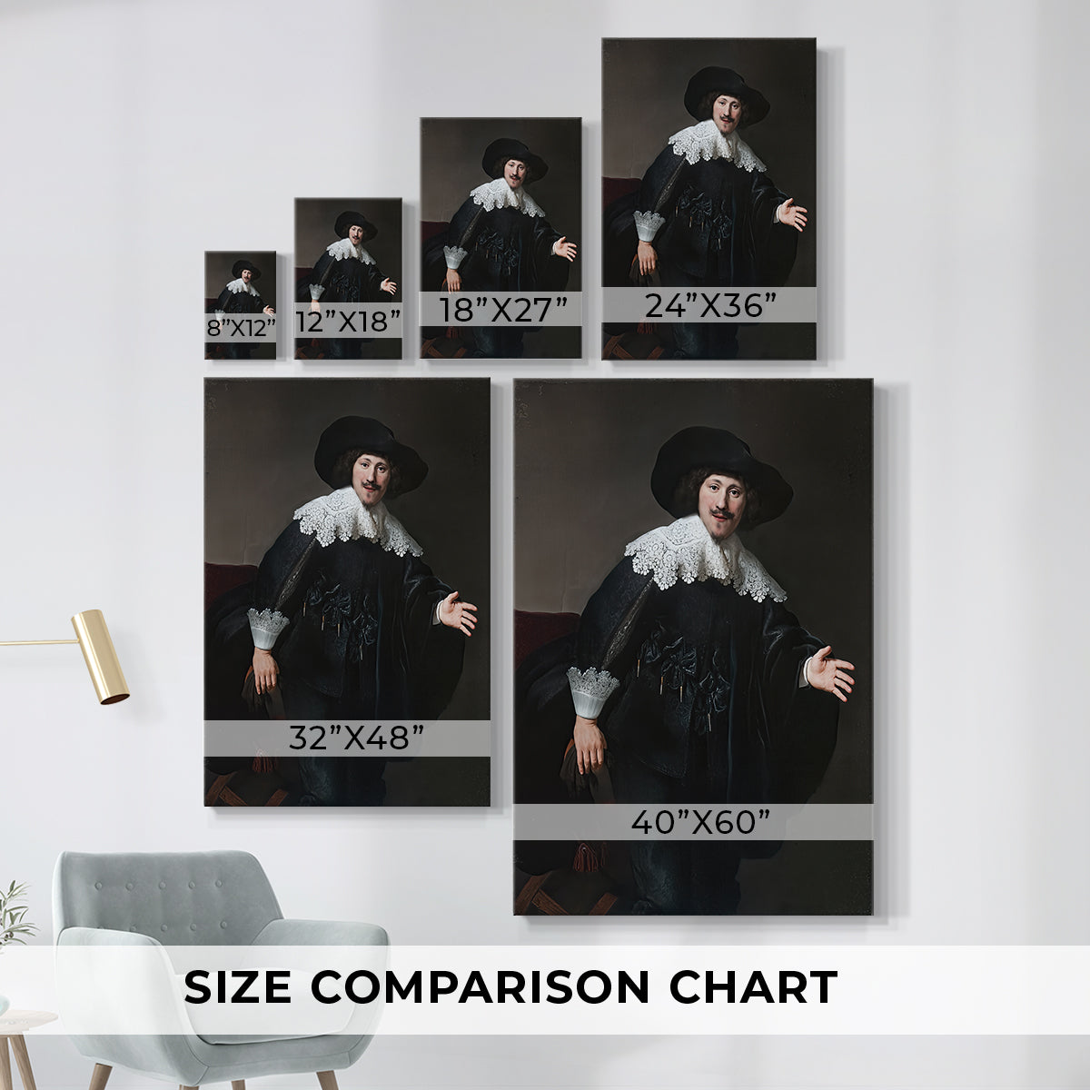 Size comparison chart for canvas art prints, showing multiple size options.
