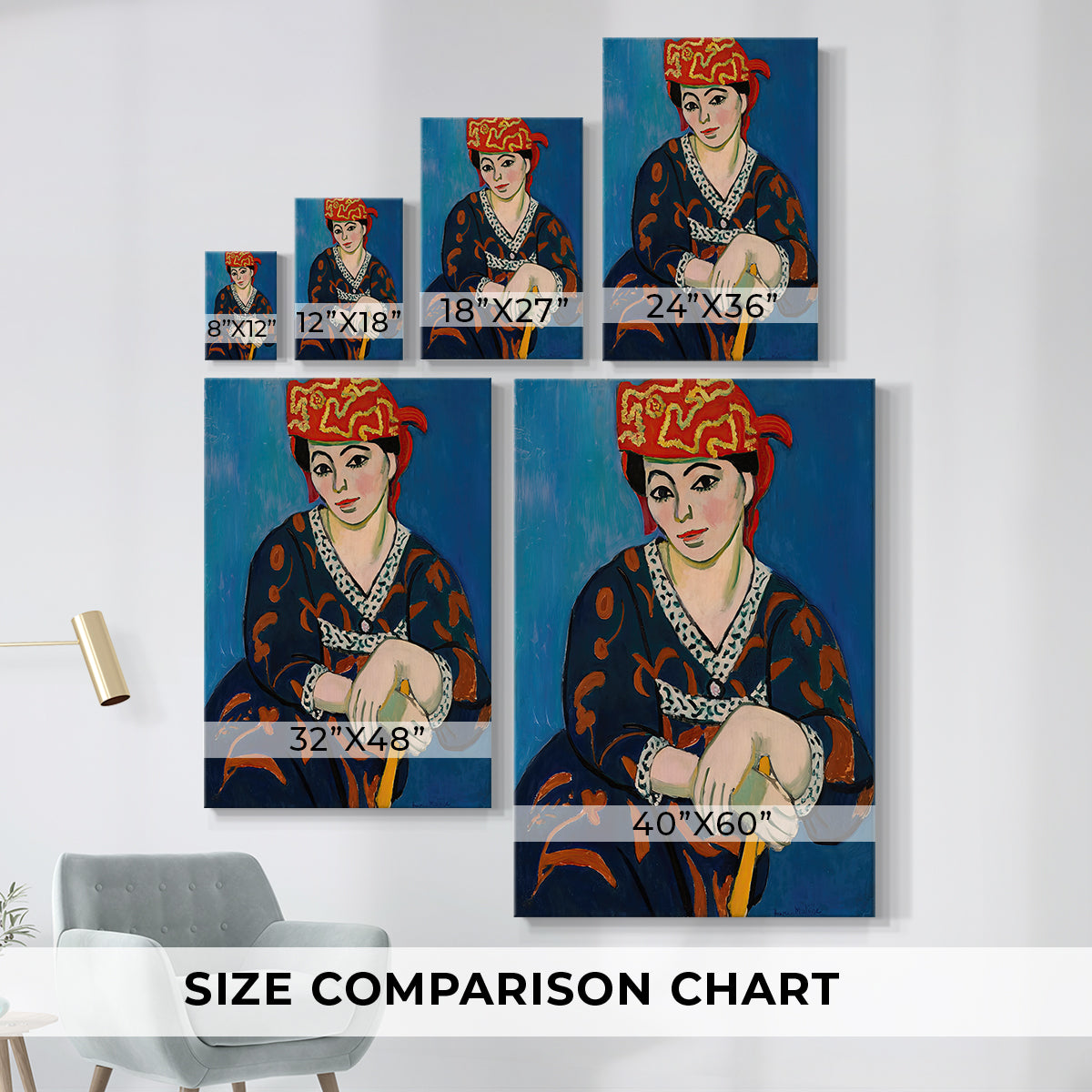 Size comparison chart for canvas art prints, showing multiple size options.