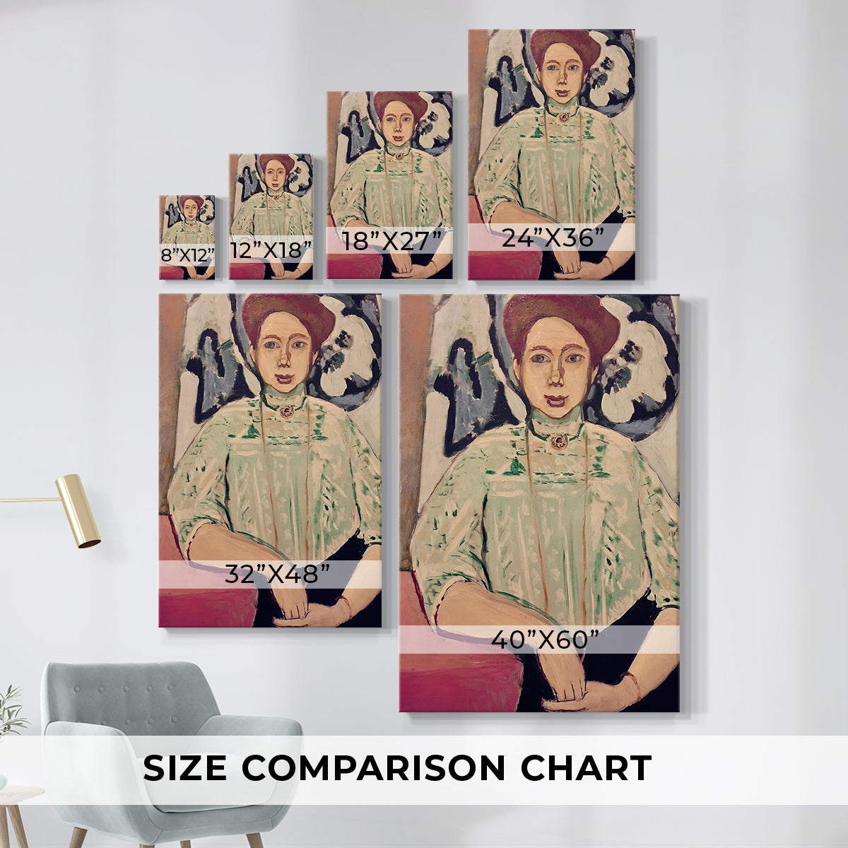 Size comparison chart for canvas art prints, showing multiple size options.