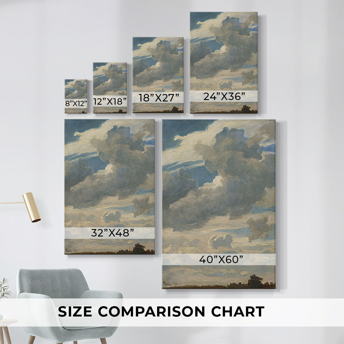 Size comparison chart for canvas art prints, showing multiple size options.
