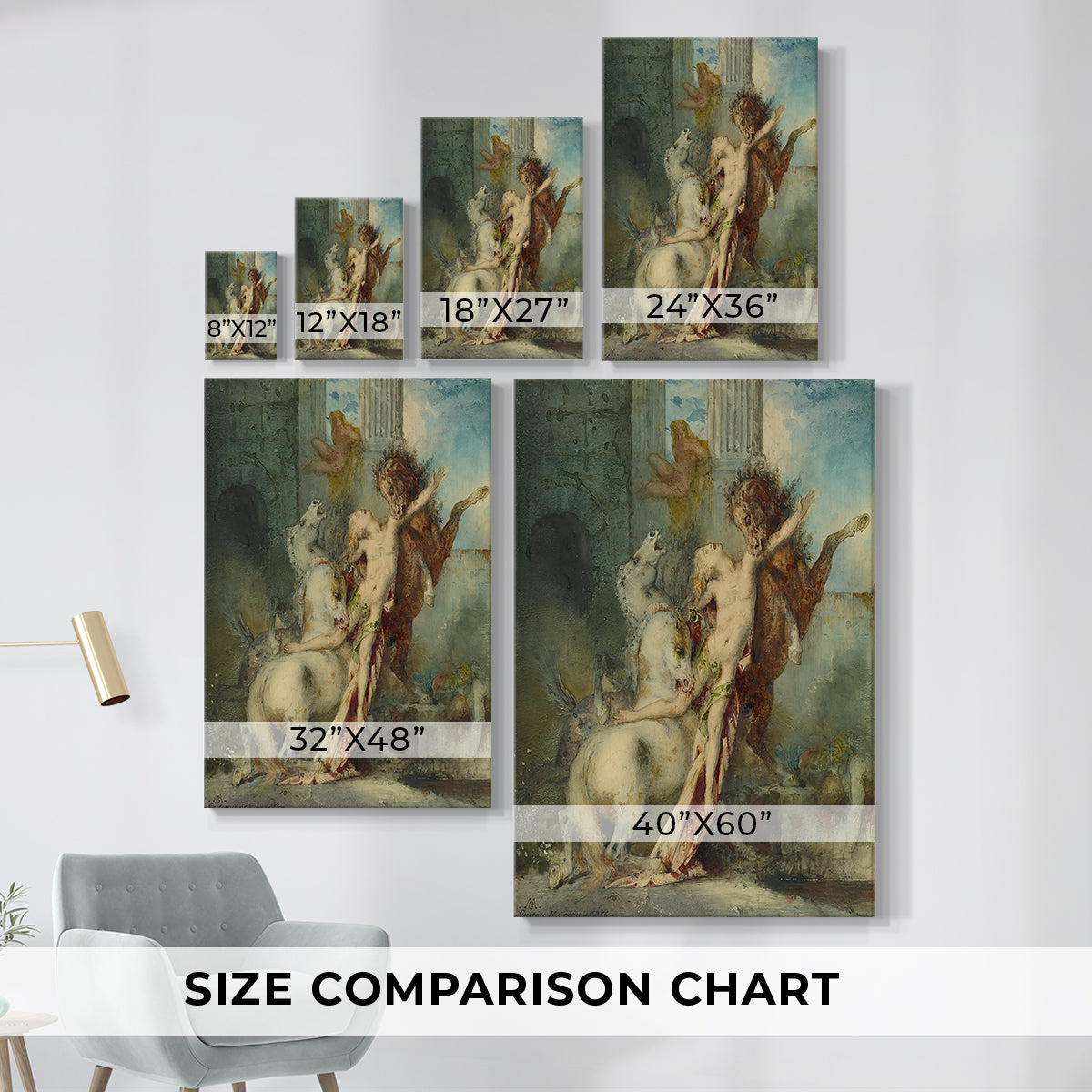Size comparison chart for canvas art prints, showing multiple size options.