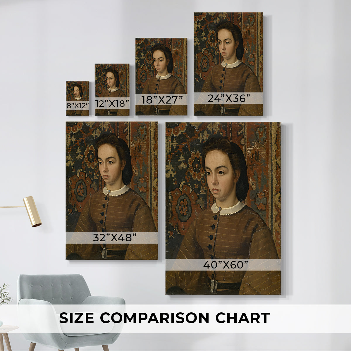 Size comparison chart for canvas art prints, showing multiple size options.
