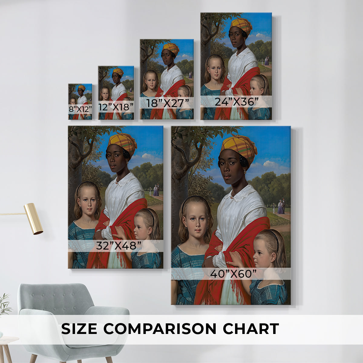 Size comparison chart for canvas art prints, showing multiple size options.
