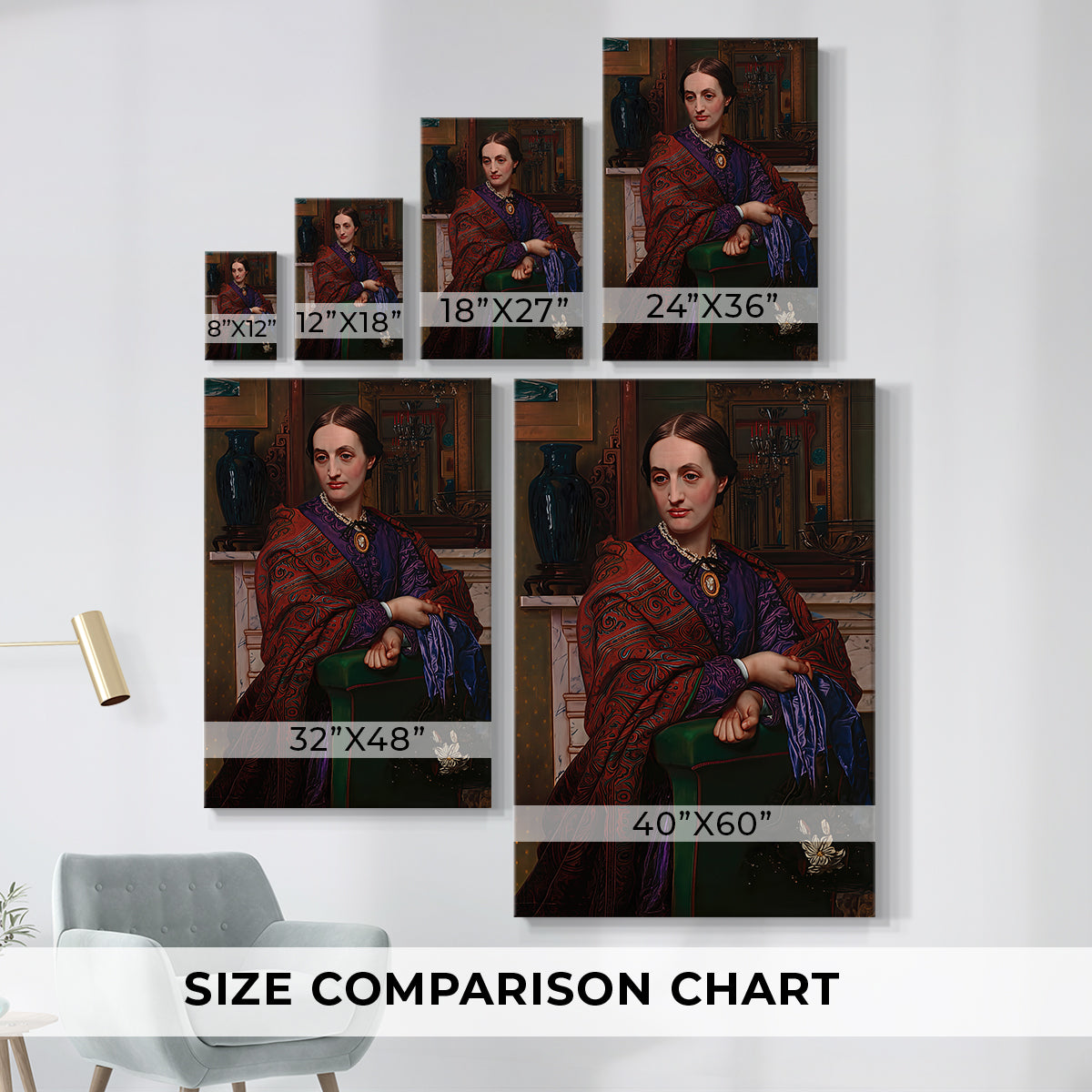 Size comparison chart for canvas art prints, showing multiple size options.