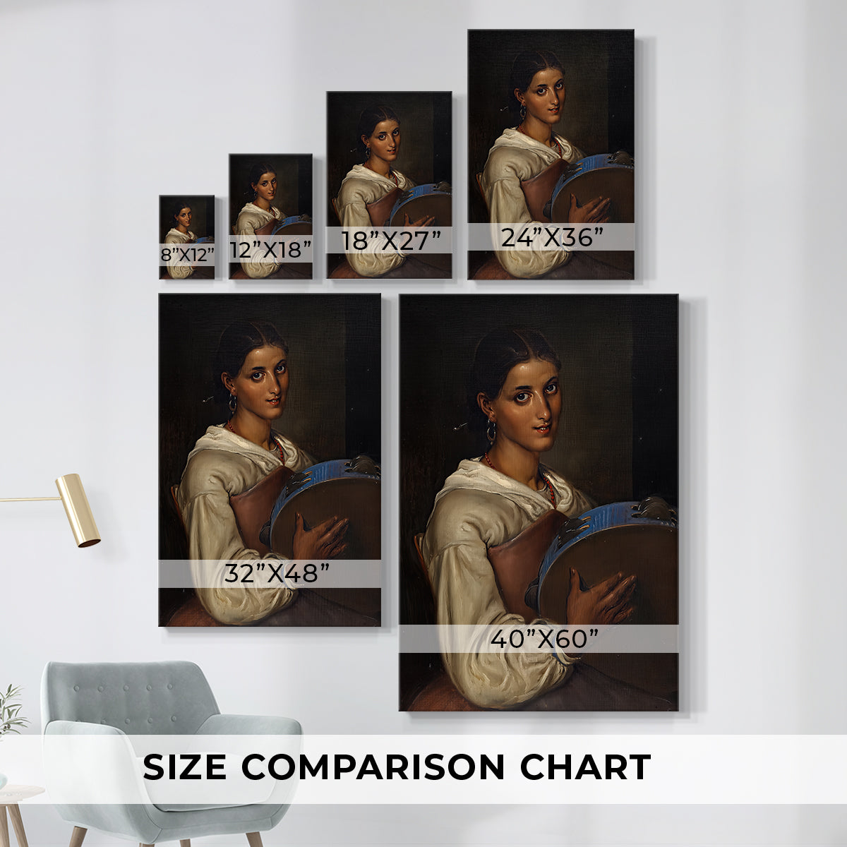 Size comparison chart for canvas art prints, showing multiple size options.