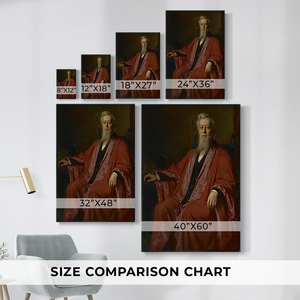 Size comparison chart for canvas art prints, showing multiple size options.