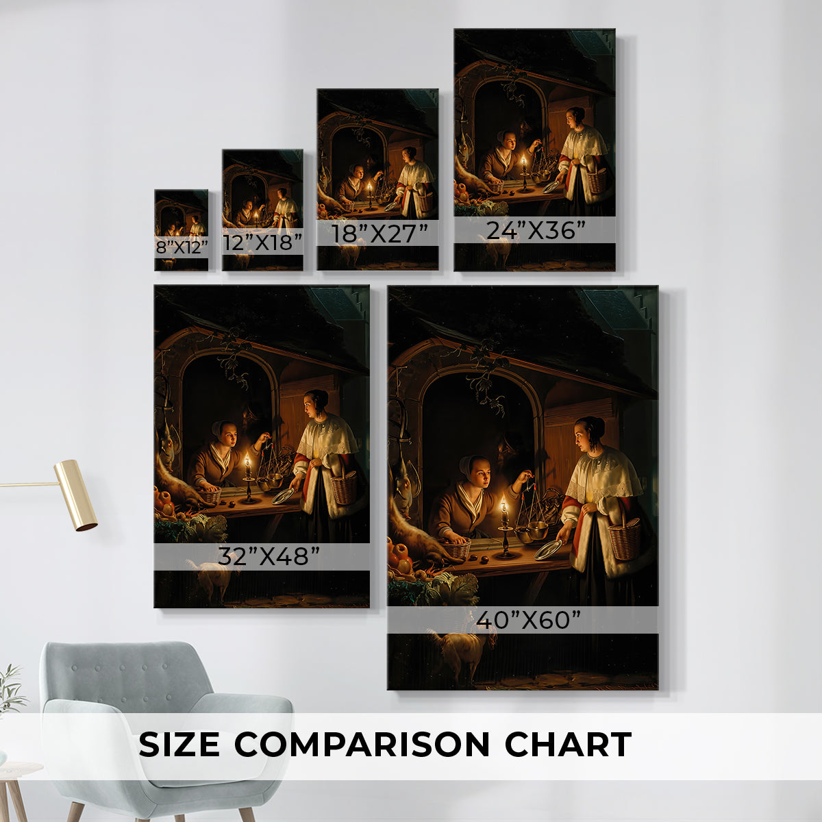 Size comparison chart for canvas art prints, showing multiple size options.