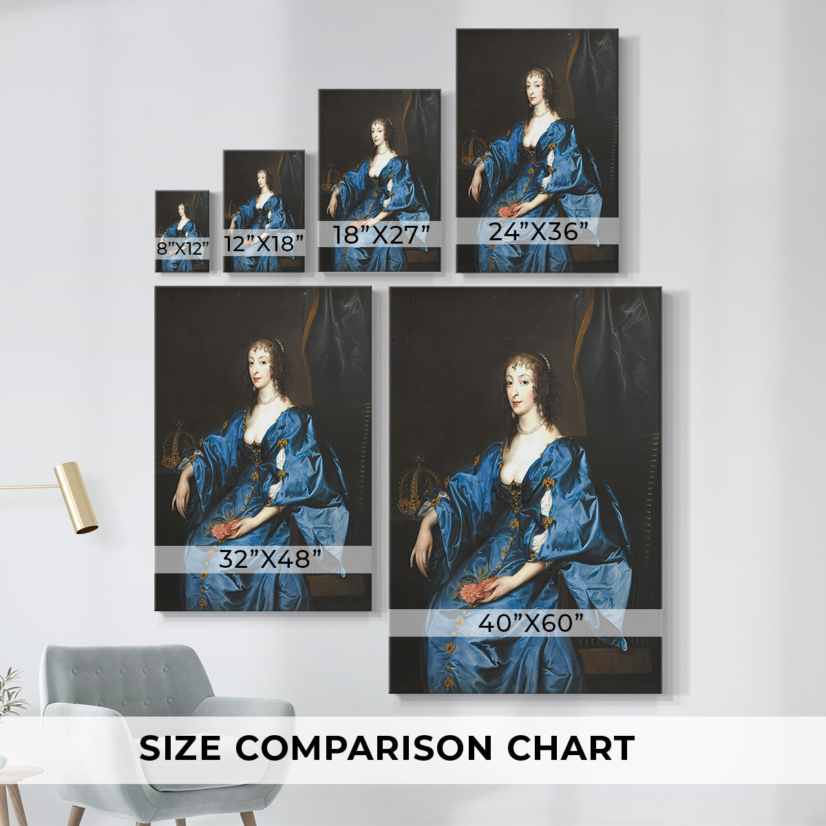 Size comparison chart for canvas art prints, showing multiple size options.