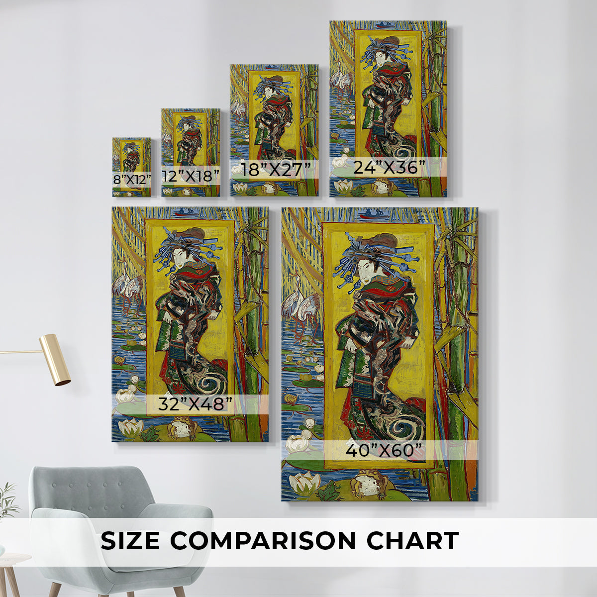 Size comparison chart for canvas art prints, showing multiple size options.