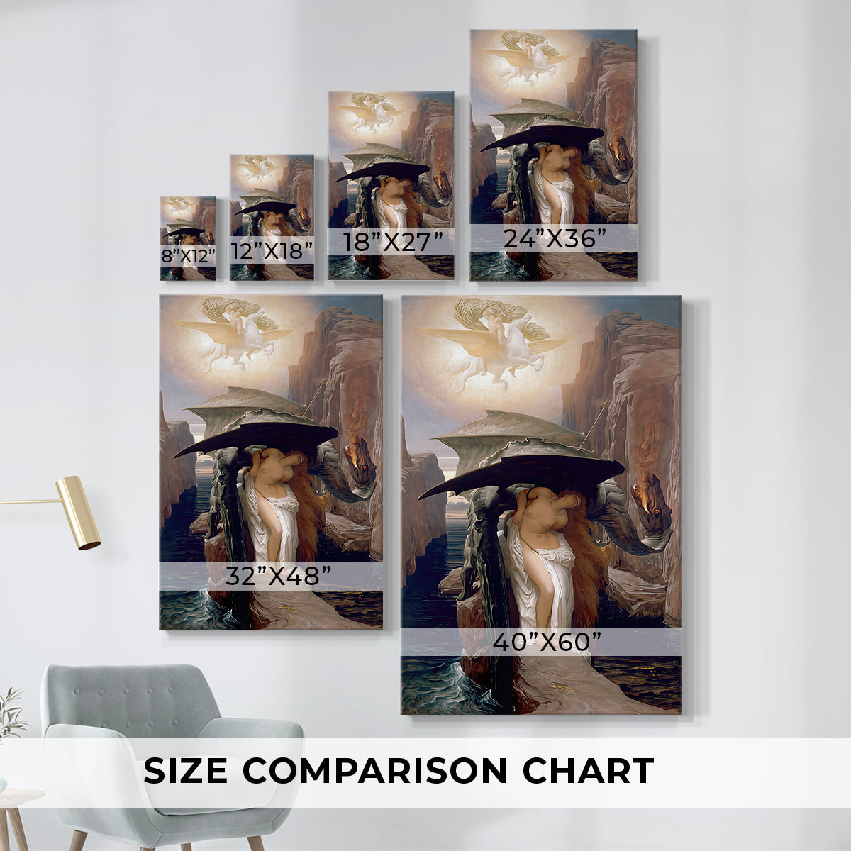 Size comparison chart for canvas art prints, showing multiple size options.