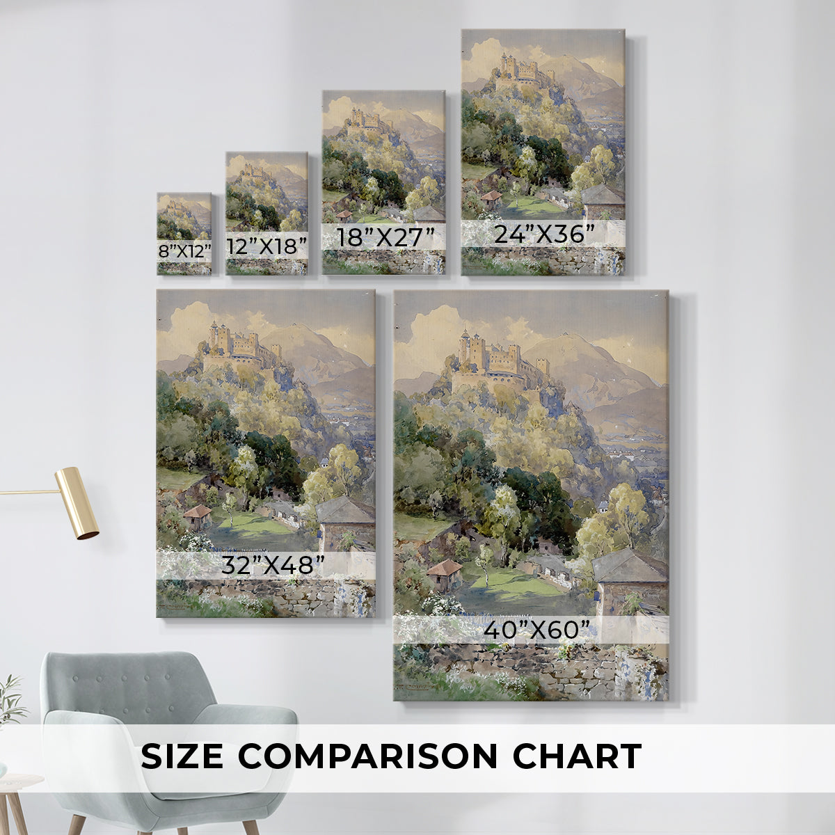 Size comparison chart for canvas art prints, showing multiple size options.