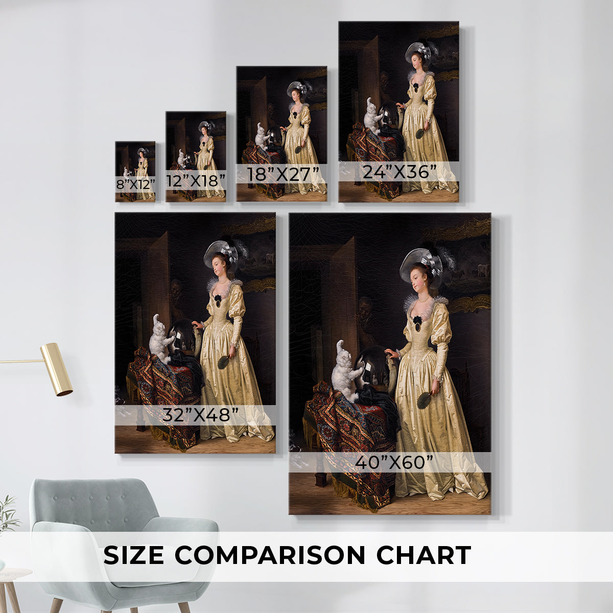 Size comparison chart for canvas art prints, showing multiple size options.