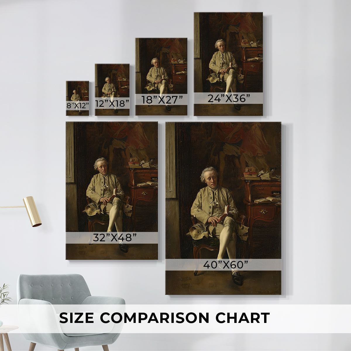 Size comparison chart for canvas art prints, showing multiple size options.
