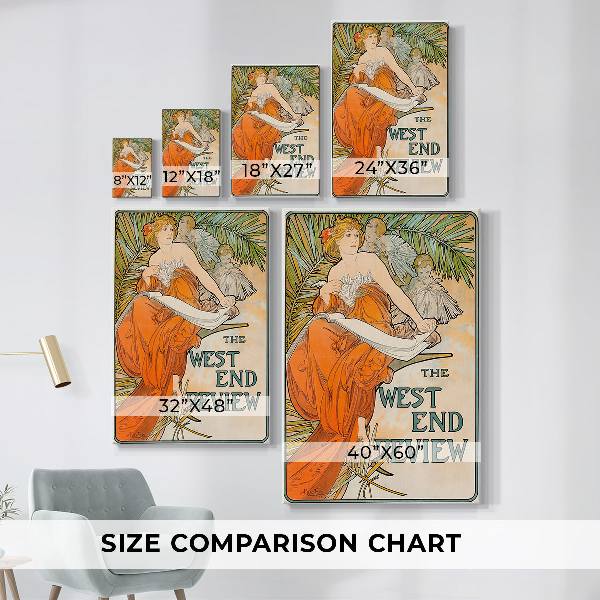 Size comparison chart for canvas art prints, showing multiple size options.