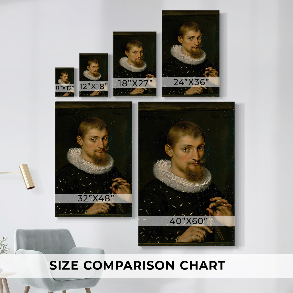Size comparison chart for canvas art prints, showing multiple size options.