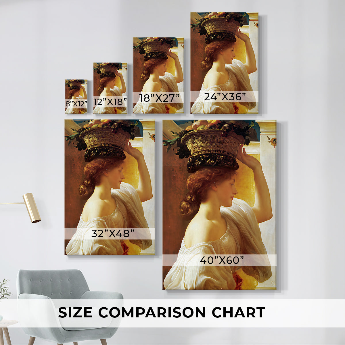 Size comparison chart for canvas art prints, showing multiple size options.
